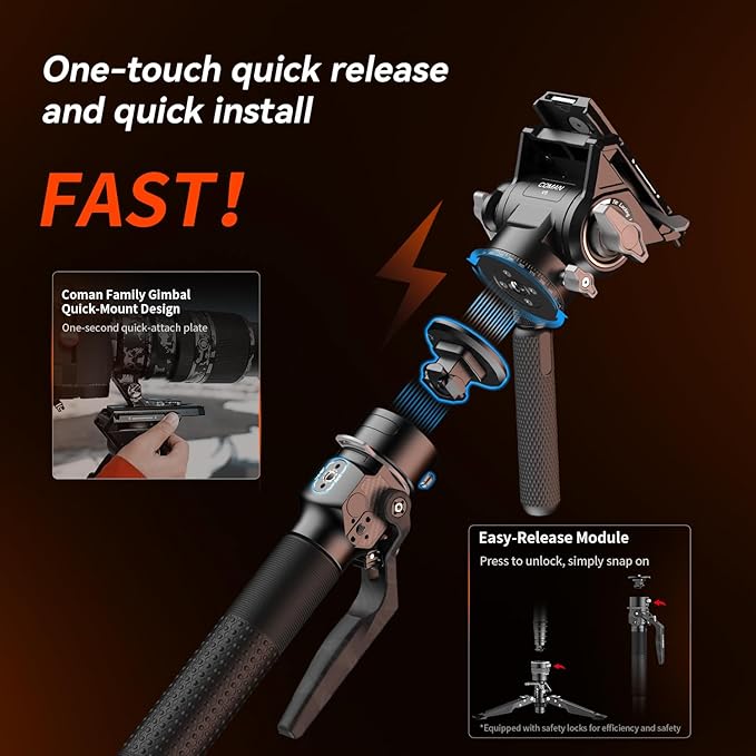 COMAN One-Click Lifting Carbon Fiber Monopod, 69‘’ Camera Monopod with Feet, Lightweight Travel Tripod with Quick Release Plate for Camera, DSLR, Camcorder, Max Load 22lbs/10kg (M1ProV5)