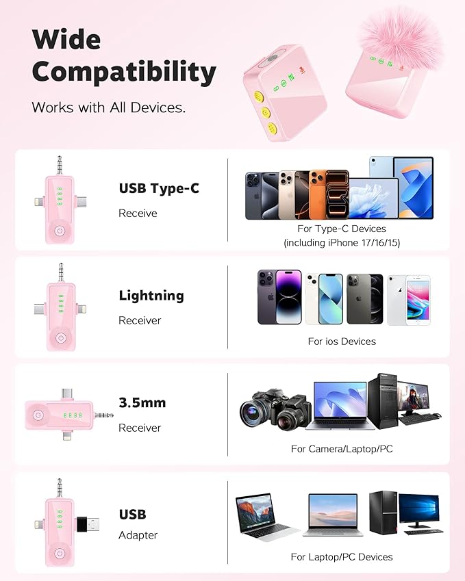 Wireless Lavalier Microphone for iPhone, Android, Cameras - Mini Microphone with Noise Reduction, 328FT Transmission and 40H Battery Life, 4 Mic for Video Recording, TikTok and YouTube (Pink)