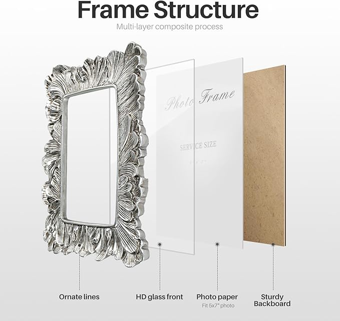 Cuspin 5x7 Picture Frame Silver Frames, Vintage Elegant Palm Leaves Textured Hand-Crafted Resin with Glass Front Retro Design Photo Frame for Wall Hanging and Tabletop Display Home Decor