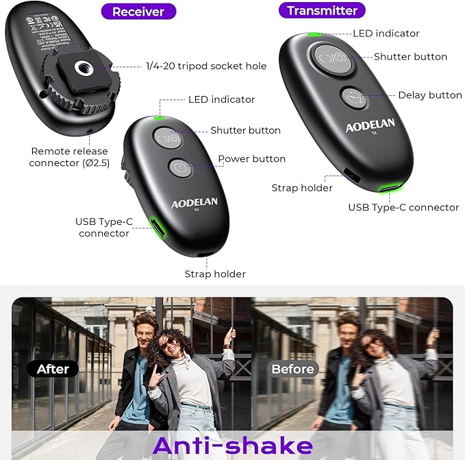 for Panasonic Camera Rechargeable Remote Shutter Release - AODELAN Wireless & Wired Remote Control for Panasonic Lumix S5II, S5IIX, S5, S1H, GH6, GH5, GH5 II,G97, GH7,G9 II,Replaces DMW-RSL1