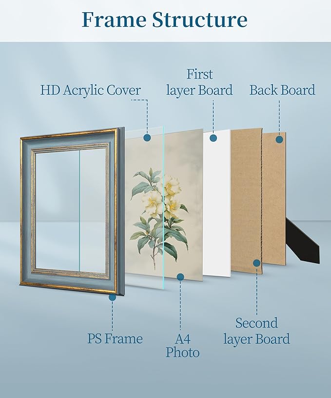 Afuly A4 Picture Frame Blue Gold Vintage Elegant Retro Antique Distressed Unique Wall Hang Desktop Photo Display Home Decor Anniversaries Birthday Gifts for Women Mom Grandma Parents