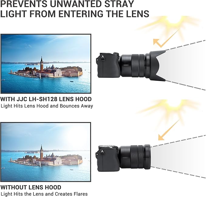 JJC ALC-SH128 Bayonet Reversible Lens Hood Shade for Sony E PZ 18-105mm F4 G OSS Lens, ALCSH128 Lens Hood for Sony SELP18105G, Replaces Sony ALC-SH128 Lens Hood, Allow to Attach 72mm Filter & Lens Cap