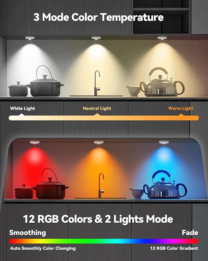 Rechargeable RGB Puck Lights with Remote Control, 1500mAh Battery Operated Push Lights, Dimmable & Timer Under Cabinet Lighting for Closet, Bedroom, Kitchen White 6Pcs