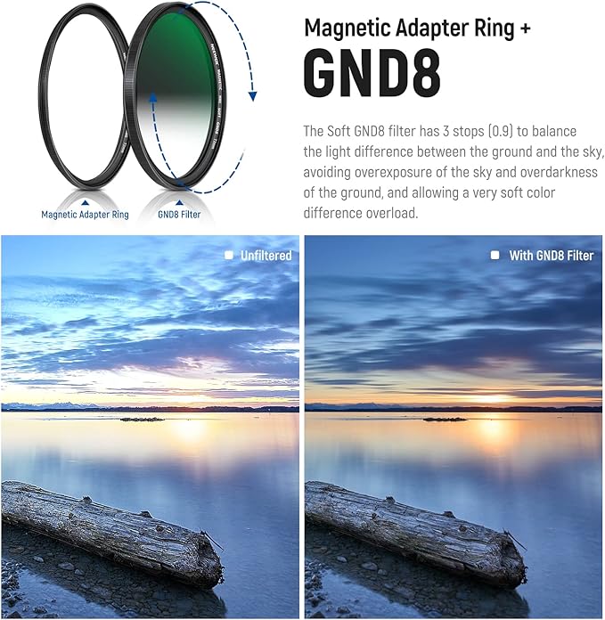 NEEWER 72mm 5 in 1 Magnetic ND Lens Filter Set, Black Diffusion 1/4 Filter, Soft GND8, ND8, ND64 Magnetic Adapter Ring, HD Optical Glass/Water Repellent/30 Layers Nano Coatings/Scratch Resistant
