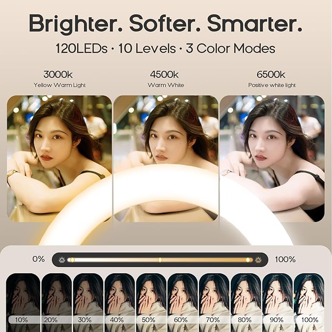 Magnetic Overhead Phone Mount with 10” Ring Light, 5000mAh Flexible Articulating Circle Lamp Table Tripod, iPhone Stand for Video Recording Cooking Nail, Zoom Meeting, Live Streaming Tiktok