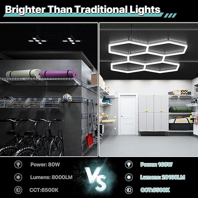 Hexagon Garage Lights: 168W 5 Grids LED Garage Lights - Easy Install 6500K Super Bright Honeycomb Light for Workshop Warehouse Car Detailing Shop Exhibition Hall Gym