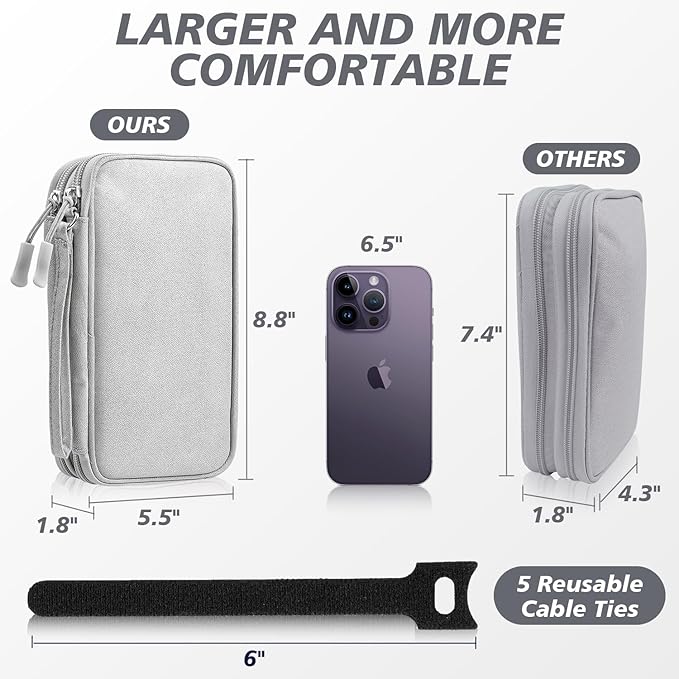 Electronics Organizer Travel Case,Cable Tech Organizer Bag,Medium Size Water Resistant Double Layers Pouch Carry Case for Cord,Phone,Charger,Earphone,Travel Accessories Essentials for Men,Grey