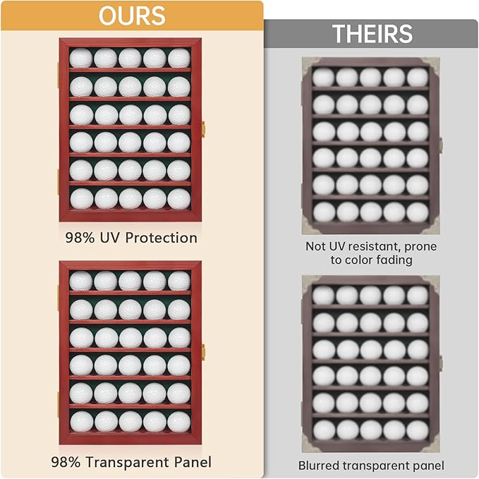 Golf Ball Display Case, Solid Wood Golf Ball Holder, Wall Mounted Golf Ball Rack with Acrylic Door for Golf Enthusiasts (Mahogany, for 30 Golf Balls)