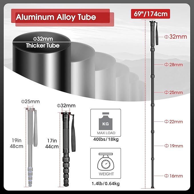 TONYBOO 68.5” Monopod for Camera,Φ32mm 6-Section Aluminum Camera Monopod Stand, with Wrist Strap, Rubber Grip, Twist Locks, Compatible with Photography DSLR Camera Mirrorless, Max Load 33 lbs - TA-6L