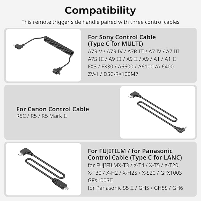 SMALLRIG Threaded Side Handle with Record Start/Stop Remote Trigger, 3 Control Cable, Compatible with Sony A7 III/ FX3/ A6600, for Canon R5II/ R5C, for FUJIFILM X-H2S/ X-T5, for Panasonic S5 II/ GH5