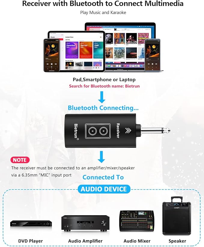 Bietrun Wireless Microphone Rechargeable, 168FT Range Bluetooth Microphone Wireless (Work 7 hrs) with 1/4'' Output, UHF Metal Handheld Dynamic Mic for Karaoke Machine/PA System/Speaker/Church/Wedding