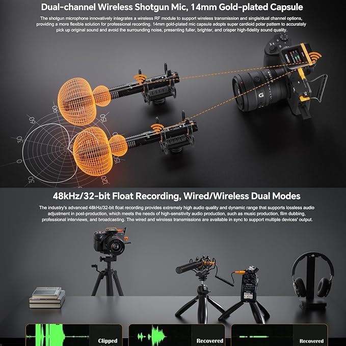 COMICA VM40 Wireless Shotgun Microphone with Receiver for Camera,Smartphone and PC,Support APP Control USB C Digital Output for Video Recording, Podcasting and Interview