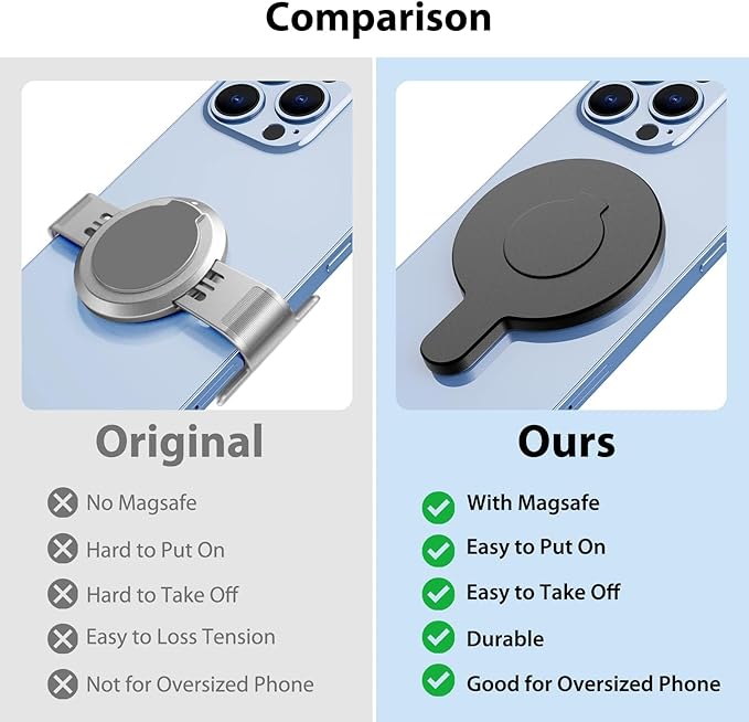 OM Magnetic Phone Mount for DJI Osmo Mobile 8/7P/OM 7/OM 6/SE/OM 5/OM 4 SE/OM 4 Magsafe Quick-Release Adapter Magnet Clamp Clip, Mounting for Video Photo Shooting Phone DJI Gimbal Accessories
