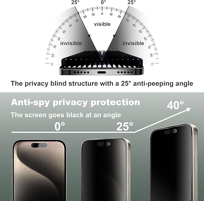 SHANG PIN JIA 2 Pack Matte Privacy Screen Protector for iPhone 15 Pro 6.1-Inch Auto Dust Removal, No Bubbles,Anti-Spy Tempered Glass Film, Easy Installation