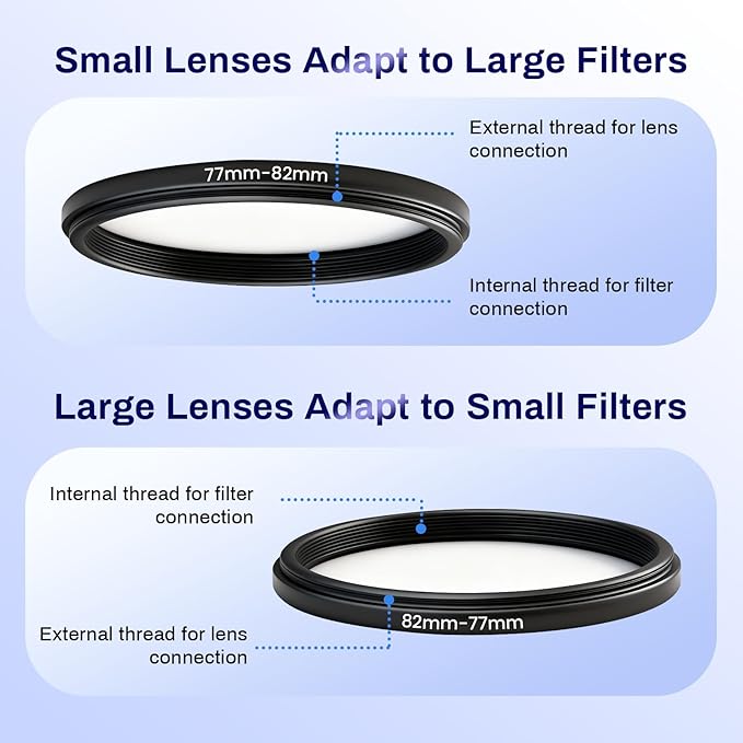 82mm-37mm Step Down Lens Filter Adapter Ring, Camera Lens Filter Metal Stepping Rings Kit Black Compatible 82mm Lens to 37mm UV/ND/CPL Filters Threaded Lens Accessories