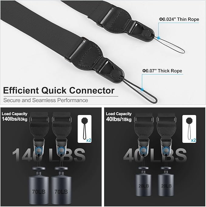 Adjustable IPad Strap, Silicone Padded Shoulder Strap, Universal Binoculars Straps, with Quick Release Buckle, Comfort Neck Strap for iPads, Cameras, Tablet Case, Binoculars (Black)