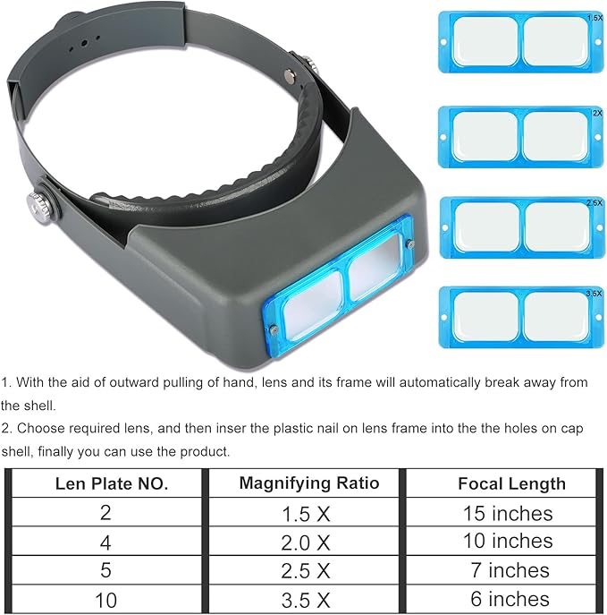 Headband Magnifier, Professional Double Lens Head-Mounted Loupe Jewelry Magnifier, Reading Visor Opitcal Glass Binocular Magnifier with Lens Magnification-1.5X 2X 2.5X 3.5X for Repair, Crafts