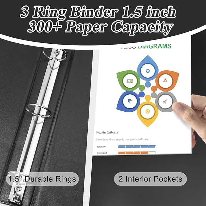 CIXILDTS 1.5-inch Round Ring Binder, 1-1/2" 3 Ring Binder Fit Letter Size Paper, Presentation View Binders, Black, 6-Pack