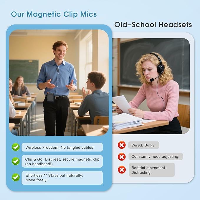 15W Wireless Voice Amplifier with 2 Magnetic Lavalier Mics & Noise Reduction - Bluetooth 5.3 PA System for Teachers, Tour Guide, Yoga - 15H Rechargeable Battery, Waist-Mount Design (Black)