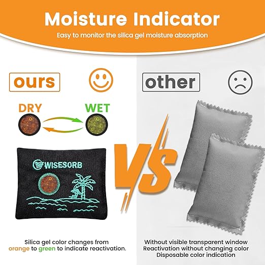 500g x 2pcs Rechargeable Desiccant Packs, Reusable Car Dehumidifier, Microwave Reactivated Silica Gel Packets Moisture Absorber with Color Indicating for Safe Closet Basement Garage