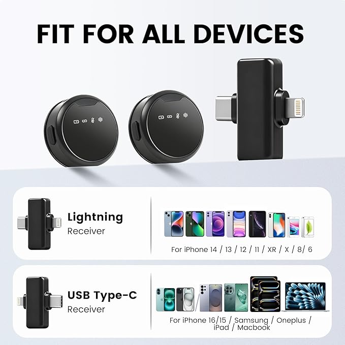 Wireless Lavalier Microphones for iPhone/Android/iPad, Mini Microphones with Noise Reduction, 2.4GHz, Magnetic Clip, Lapel Mics Wireless for Video Recording, Streaming, Vlogging, YouTube Tiktok, 131FT