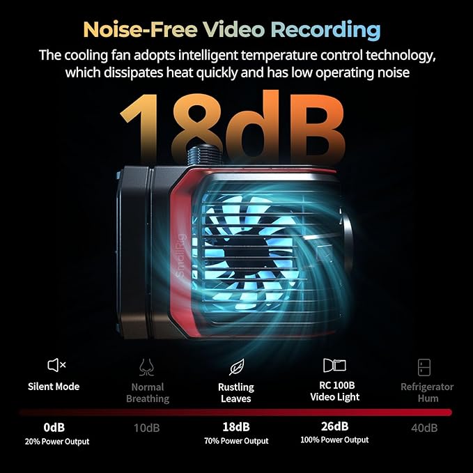 SmallRig RC 100B COB Video Light, 100W Bi-Color 2700K-6500K, Type-C PD Fast Charging, Built-in Battery Plate, with App Control for Photography, Photo Studio, Standard Version (Without Battery) 4893