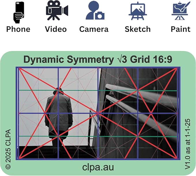 CLPA Dynamic Symmetry Root 3 Directors and Artists Camera and Drawing Viewfinder: Credit Card-Sized Composition Grids for Video, Photography & Art - Set of 3 View Finders in 4:3, 3:2, & 16:9.