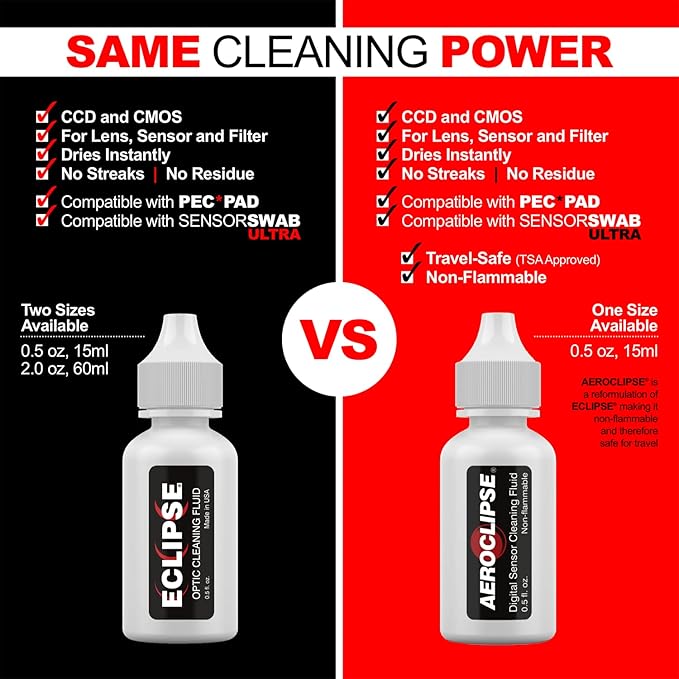 Eclipse Optic Cleaner for Sensors and Lenses - Digital Sensor Cleaner Solution - Camera Cleaning Fluid for Lenses, Sensors, Cameras, Binoculars, and Other Optical Products - Dropper Tip (15ml) - 0.5oz