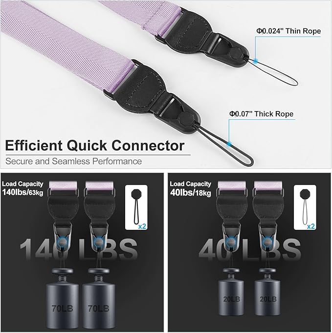 Adjustable Shoulder Straps, Universal IPad lanyard, Silicone Padded Camera Strap with Quick Release Buckle, Comfort Neck Strap for Cameras, iPads, Tablet Case, Binoculars (Light Purple)