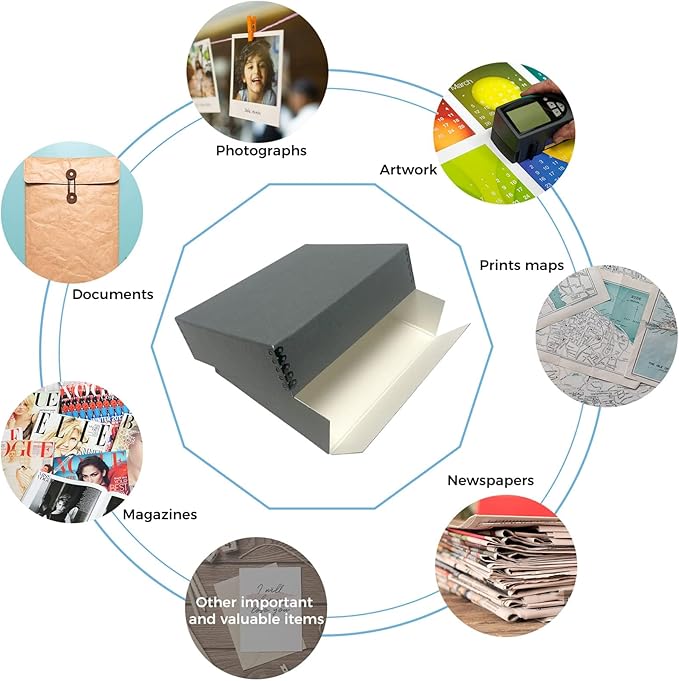 Lineco Museum Archival Storage Box, 9.25x11.75x3 in. Drop Front Design. Acid-Free with Metal Edge. Organize Photos, Pictures, Prints, Documents, Crafts, DIY. Gray, 2 Pack