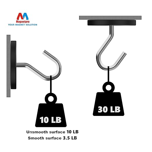 Magnetpro 4 Pieces Strong Rubber Coated Mounting Magnets Anti-Scratch, 30 LBS of Adhesive Power, Magnetic Assembly Base for Light Strips and Additional Mirrors The Outdoor Area