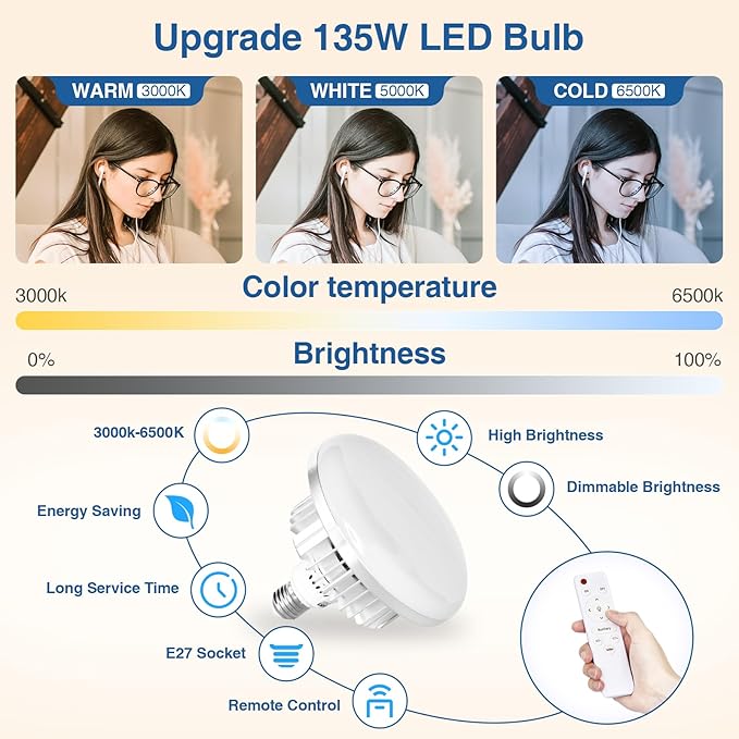 EMART Softbox Lighting Kit with Sandbag, 25.5" (65cm) Diameter Soft Box Lights with 2x135W 3000-6500K Remote Controlled LED Bulb, Photography Lighting Kit for Studio Video Recording, Filming, Portrait