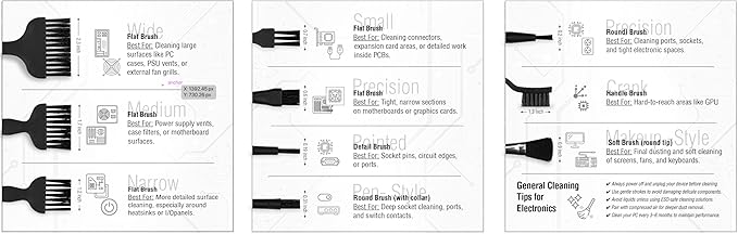Electronics, Computers, 3D Printers, Tool Cleaning Kit - Set of 10 Brushes ESD (Electrostatic Discharge) with EVA case - Black Zipper