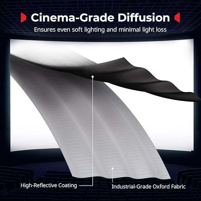 SMALLRIG 24'' x 35" Quick Release Softbox Bowens FS-6090 with Diffuser/Honeycomb Grid/Bag, Softbox Compatible with SmallRig RC 220 pro, for Bowens Mount COB Lights, for Godox for Neewer -5369