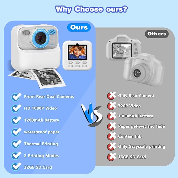 masterbee Kid Camera Instant Print Photo, Birthday Gifts for Girls and Boys, Kids Digital Camera Toys, 1080P HD Video, 3 4 5 6 7 8 9 10 11 12 Year Old Boy Gifts/Girl Gifts