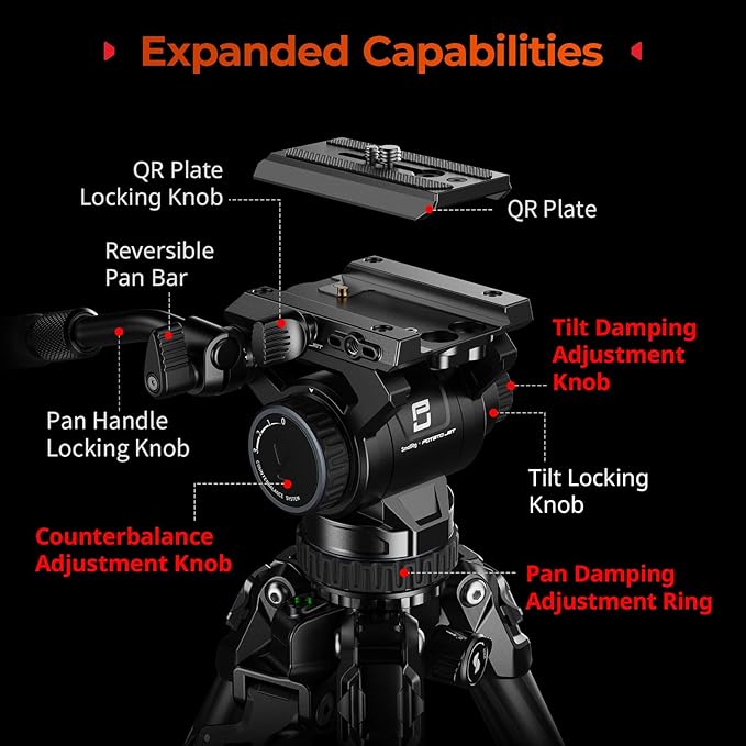 SmallRig x Potato Jet Tribex Carbon II Hydraulic Carbon Fiber Tripod, Fast Extend Camera Video Tripod with 4-Step Counterbalance Fluid Head,Weight 8.3lbs,Load up to 13.2lbs - 5755