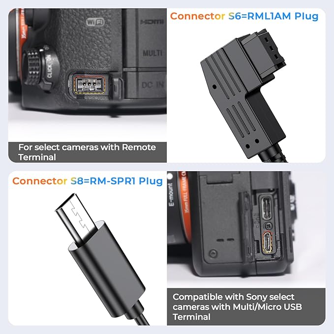 Rechargeable Wireless Camera Remote Control for Sony Alpha 7 IV, A7R IV, A6100, A6400, A6600, RX100 VII, ZV-1, A9 II, A7S III, A1, A7R V, A9 III, A1 II, Upgrade Hanpusen Shutter Release
