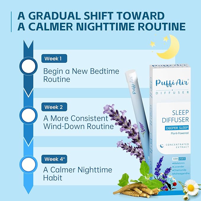 Herbal Anxiety Pen - Melatonin Diffuser with Lavender, Chamomile & Ashwagandha for Sleep Support & Stress Relief - 600 Uses