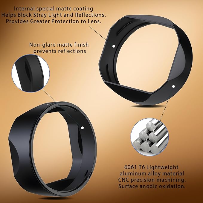 Haoge LH-OP17 Square Metal Lens Hood with Metal Cap Set for Olympus M.ZUIKO ED 17mm f1.2 25MM F1.2 PRO, 12-40mm f2.8 45mm f/1.2 Pro Lens