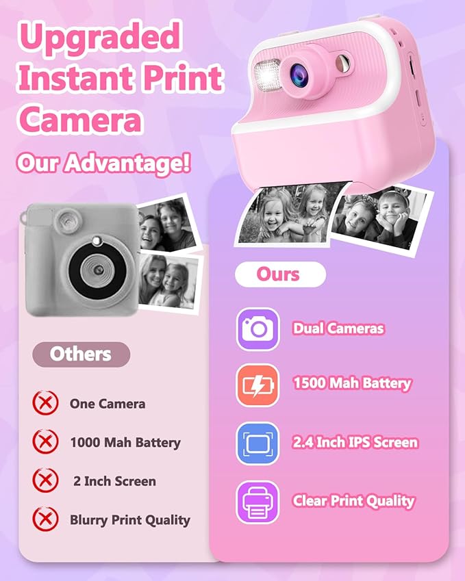 Kids Camera Instant Print, Christmas Birthday Gifts for Kids 3-12, 1080P Instant Print Camera for Kid, Toddler Camera Toy for 4 5 6 7 8 9 10 Year Old Girls Boys with 3 Rolls Paper and 32GB Card-Pink