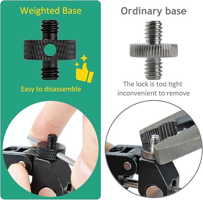 1/4 Male to 1/4 Male Tripod Screw Adapter with Hole 1/4 Screw Camera Mount for Camera Tripod Mic Stand Mic Mount Light Stand DSLR Camera Cage 4 Pcs (Black)