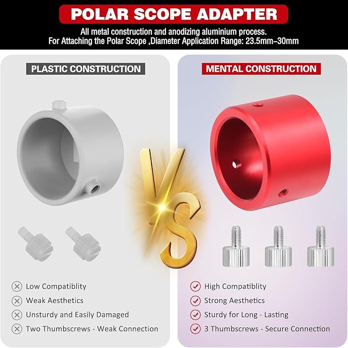 Right Angle Viewfinder with Polar Scope Metal Adapter - 360°Rotating with 1X - 2.5X Magnification for A Comfortable View When Doing Polar Alignment
