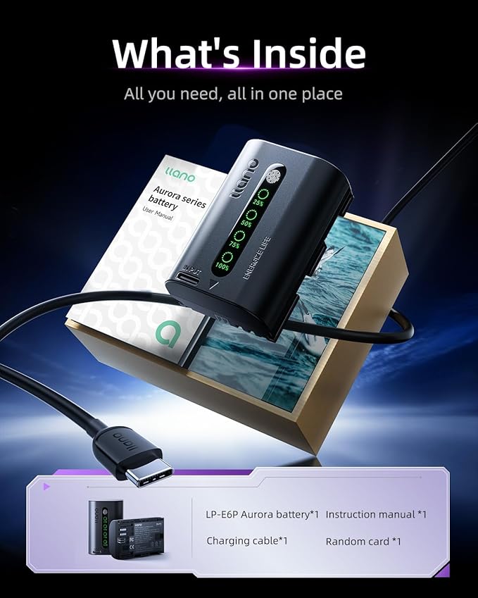 llano 2600mAh Aurora LP-E6P Battery - Fully Decoded for Canon EOS R5/R6/R7 Mark II, 5D/6D/7D Mark II/III/IV, 60D/70D/80D/90D,Finger-Tap LED Display,USB-C Fast Rechargeable Replacement(1 Pack)