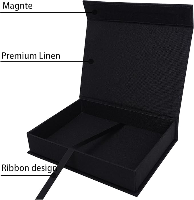Cherrich 5x7 Photo Storage Box, Premium Linen Memory Box for Photos, Pictures, Certificates, Scrapbooking Supplies & Jewelry - Portable, Stackable Organizer for Home, Crafters & Collectors