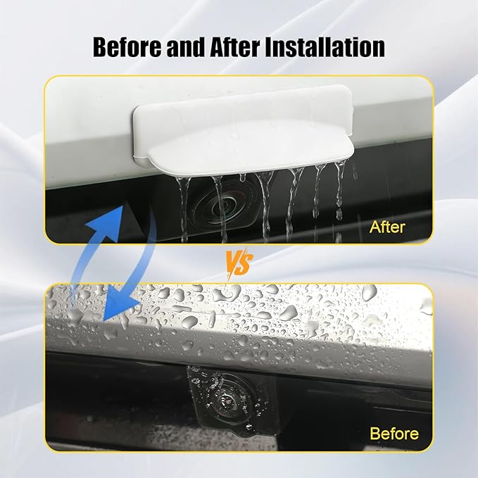 Car Backup Camera Rain Shield, Reversing Rear View Camera Anti-Rain Cover, Non-Destructive Adhesion, Universal Reversing Protector Sticker for Cars, Trucks, SUVs, White