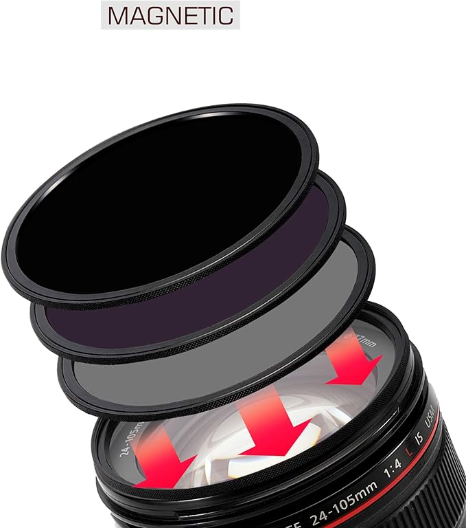 Kase Wolverine 67mm Pro ND Kit II Magnetic Shockproof Tempered Optical Glass Filter Includes Magnetic CPL ND8 ND64 ND1000 Lens Cap & Case 67