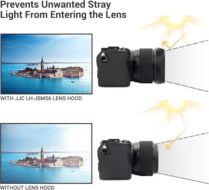 JJC Metal Square Lens Hood Shade for Sigma 56mm f/1.4 DC DN Contemporary Lens, Replaces Sigma LH-582-01 Lens Hood, with Protective Hood Cap, Not Affect The Use of 55mm Filter