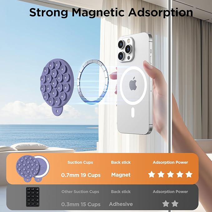 Magnetic Suction Cup Phone Mount, Compatible with MagSafe, Silicone Octo Cup Buddy Sticky Grip Holder for iPhone and Android, Removable Hands-Free Phone Stand Selfie/Video for TikTok, Lavender