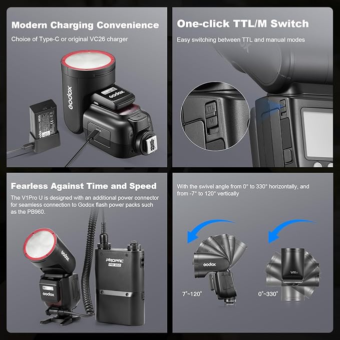 Godox V1 Pro O Flash Speedlite for Olympus, V1ProU-O 76Ws 2.4G X Wireless HSS TTL Speedlight with Diffuser, Detachable Sub Flash, 500 Full-Power Flashes, USB-C Charging Battery