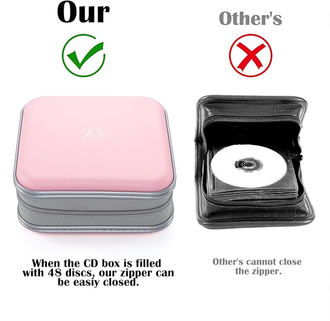 alavisxf xx CD Case, 48 Capacity Hard Plastic DVD Case Portable Zipper CD Holder Large Storage Disc Wallet Bag for Car Home Travel (Light Pink, 48 Capacity)